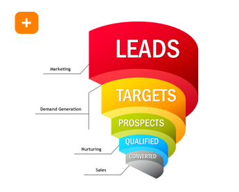How to Start a Lead Generation Company