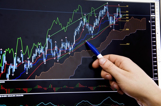 Five Crucial Elements You Must Assess In A Trading 